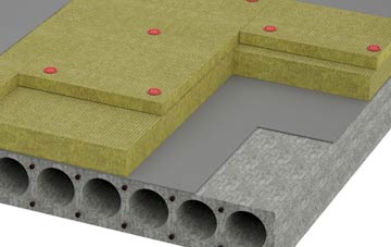 Harmston tapered roof insulation companies
